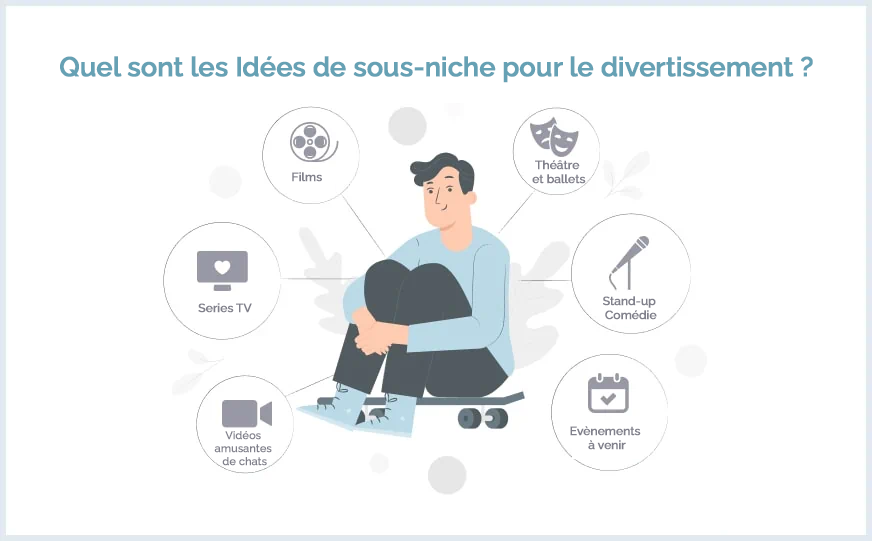 entertainment-sub-niches-list Idées de sous-niche pour le divertissement