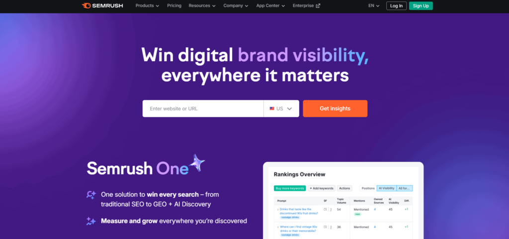 Outil Semrush