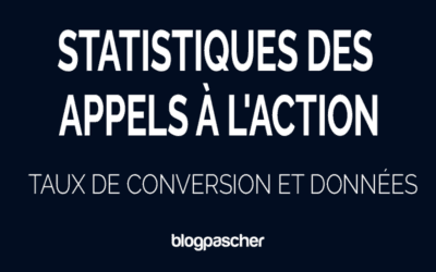 Statistiques des appels à l’action (2026) : taux de conversion et données