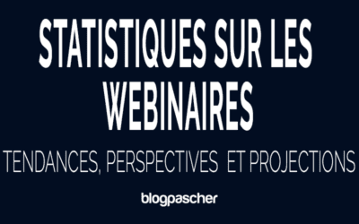 Statistiques sur les webinaires 2026 : Tendances clés, perspectives de croissance et projections futures