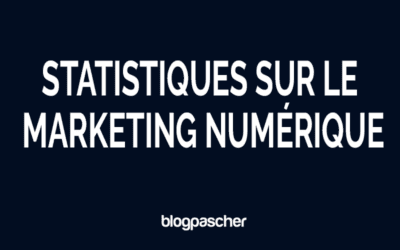 30 статистических данных по цифровому маркетингу в 2026 году [Факты и цифры]